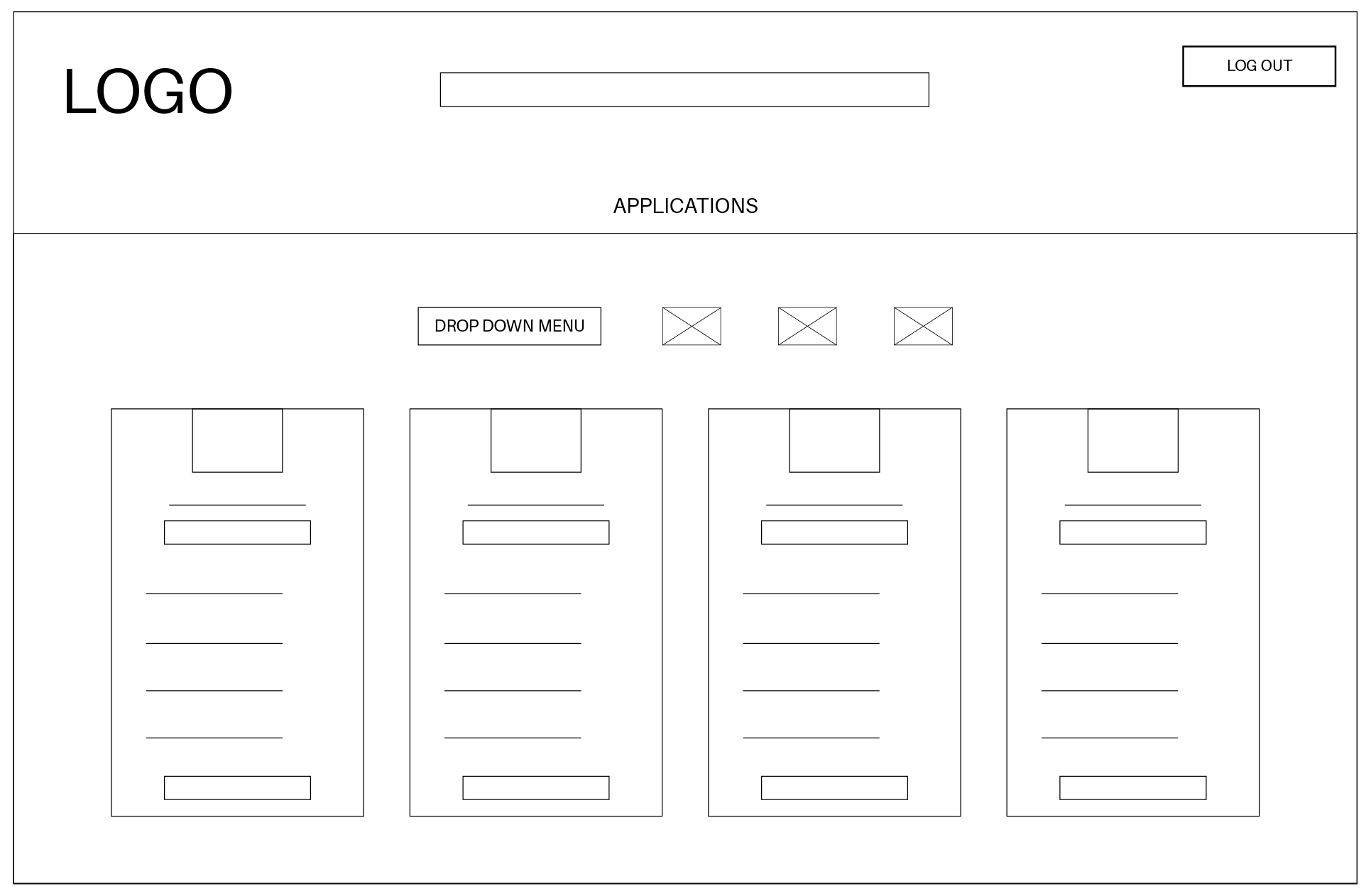 Wireframe de un layout o dashboard