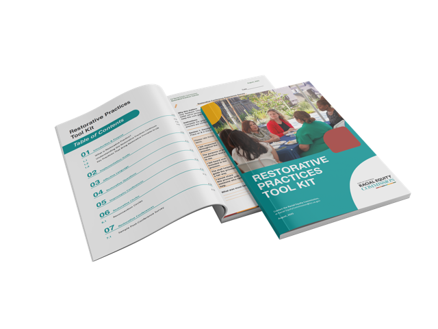 Maqueta de portada y secciones de Restorative Practices Tool Kit