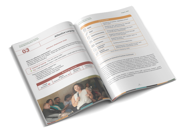 Maqueta de un libro abierto mostrando la sección 03 de liderazgo